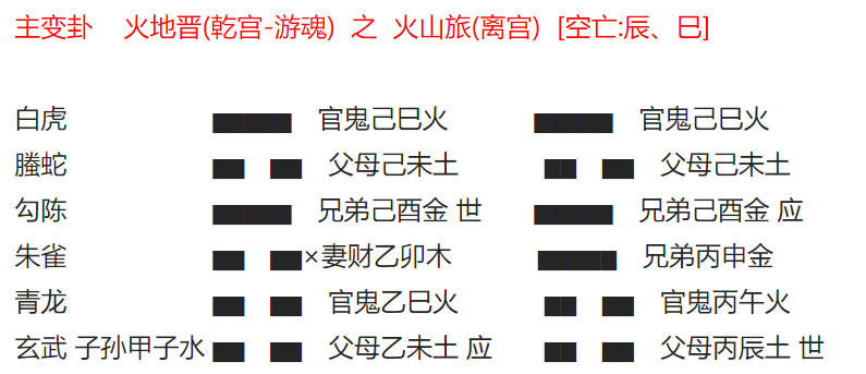 大盘