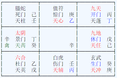 福州投资