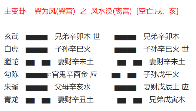 不应自己
