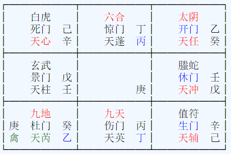 健康食品