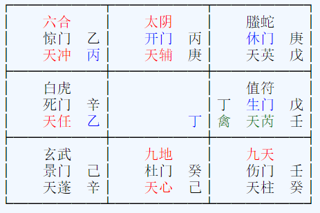 买车