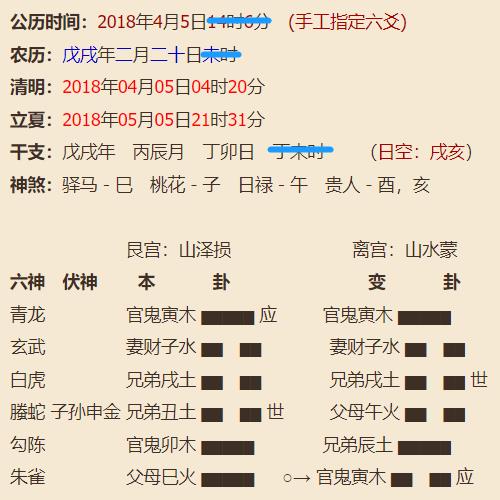 0079-六爻