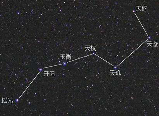 北斗七星