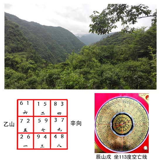 七运乙山辛向飞星图