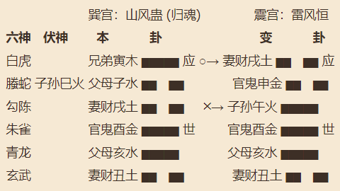 六爻